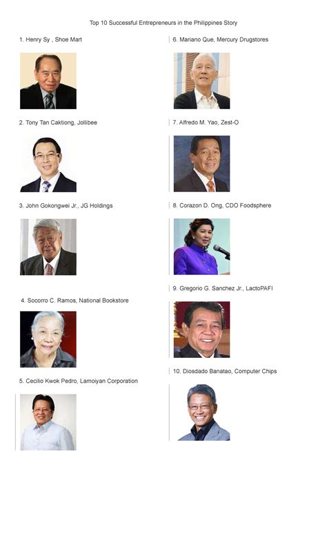 Top 10 Successful Entrepreneurs in the Philippines Story.